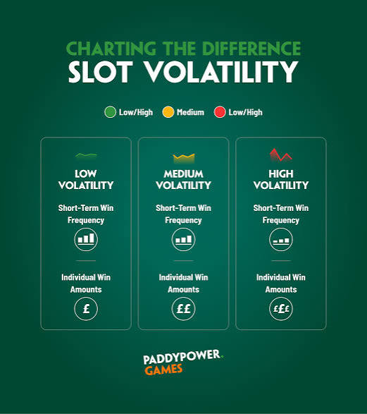 Slot Volatility NICE88: Low vs High Variance Explained Screenshot & Overview