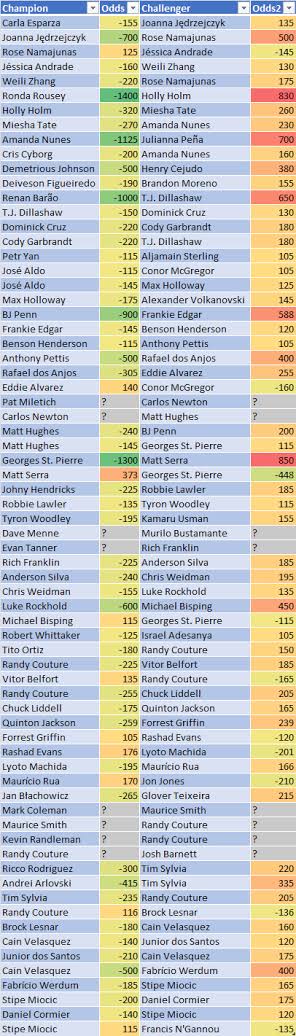 NICE88 Boxing Betting: Live MMA, UFC & Title Fight Odds Screenshot & Overview
