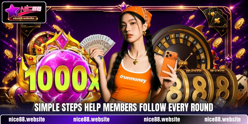 Simple steps help members follow every round Simple steps help members follow every round